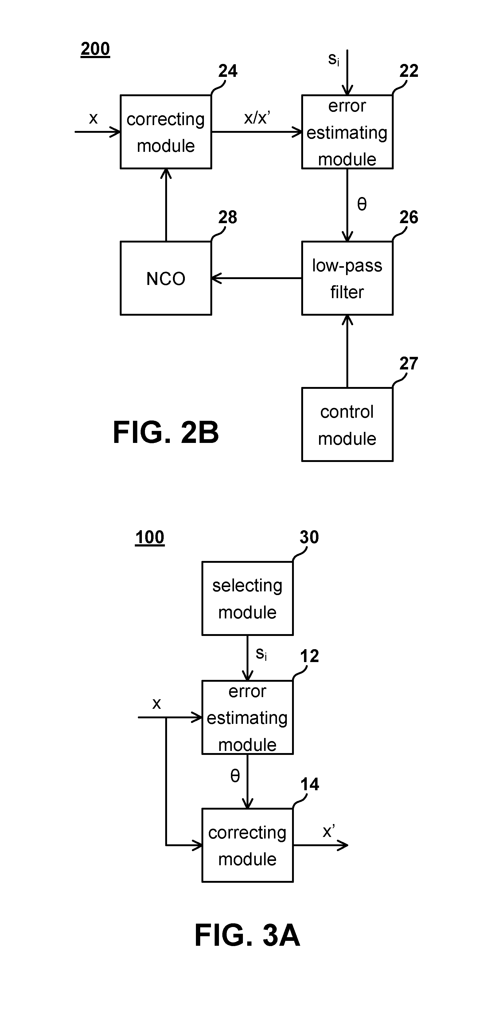 Apparatus and method for correcting phase error