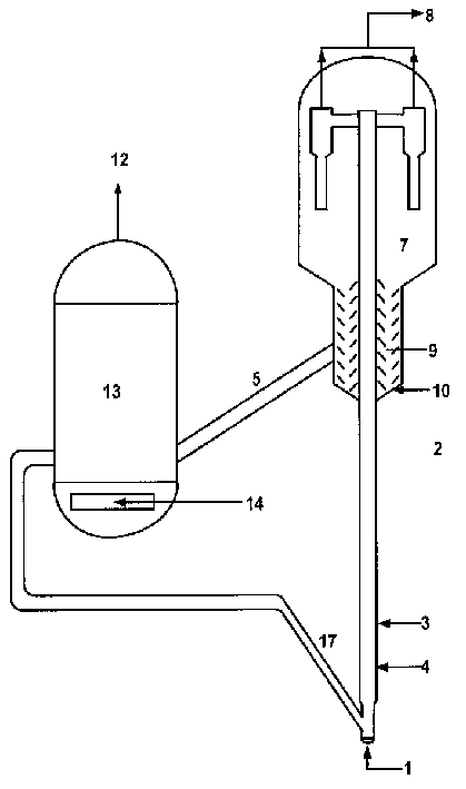 Catalytic cracking process for reducing content of olefin in gasoline