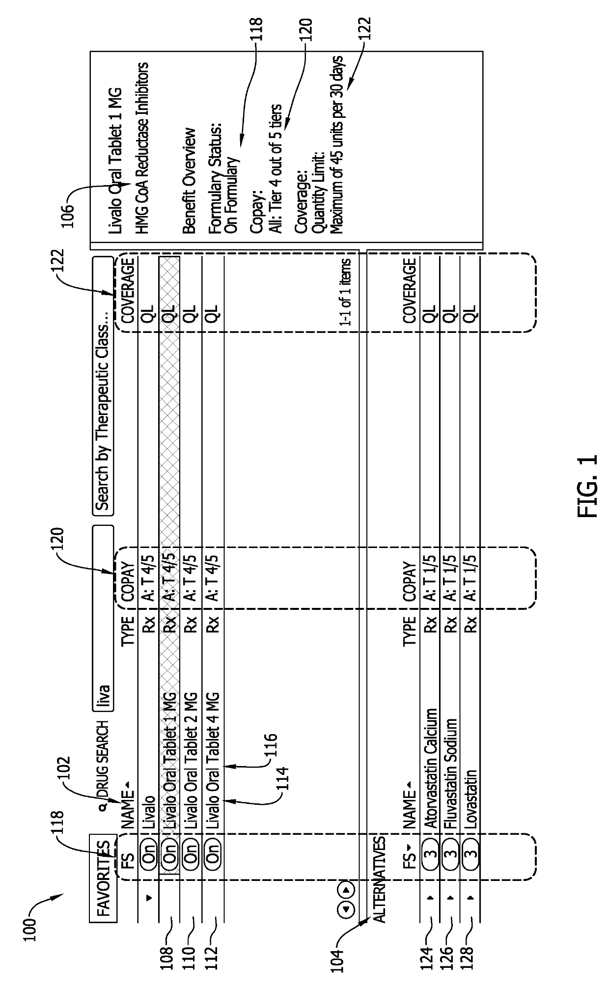 Method of managing prescription medical and pharmaceutical products and medical benefits