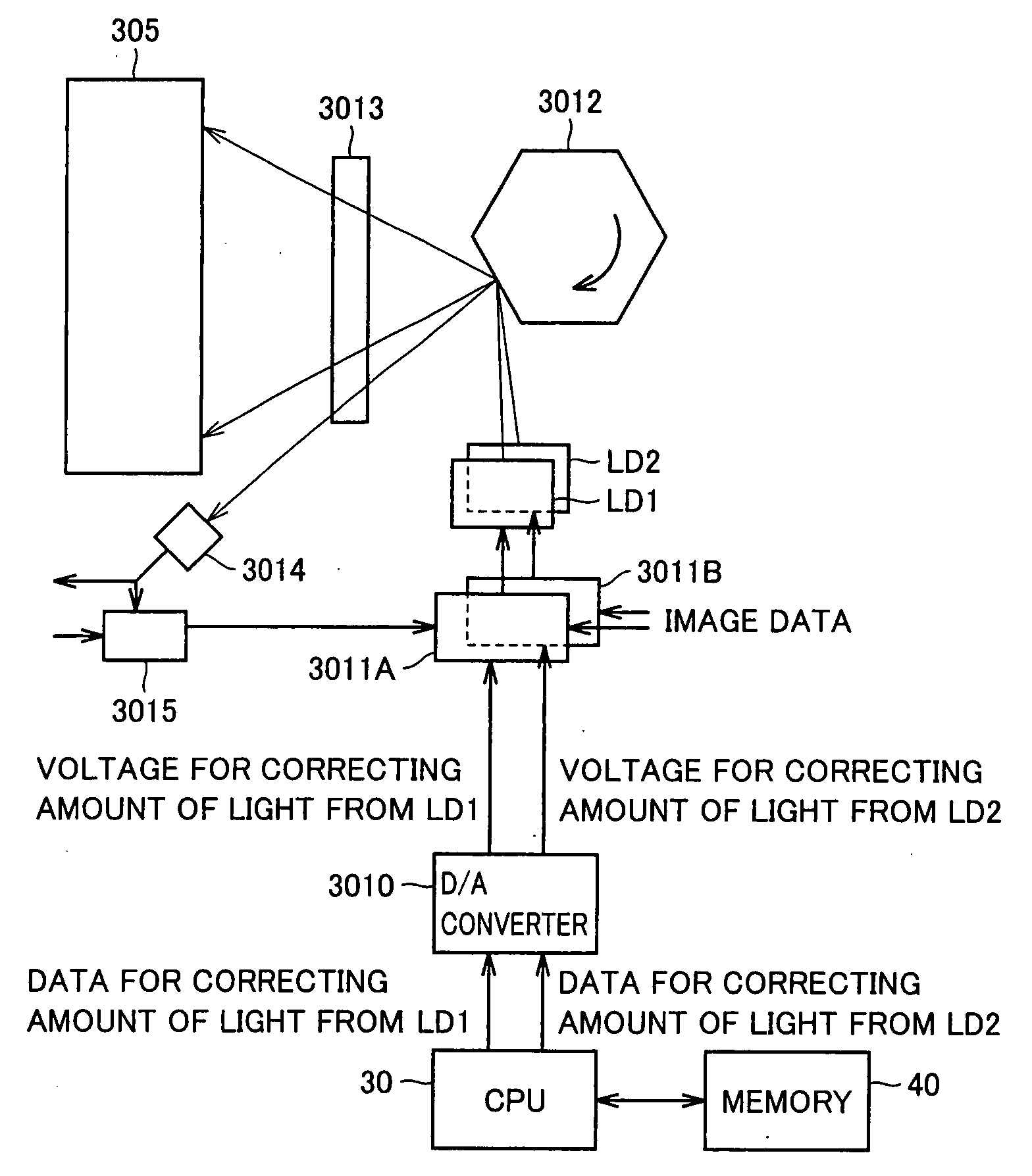 Image forming apparatus capable of forming excellent image