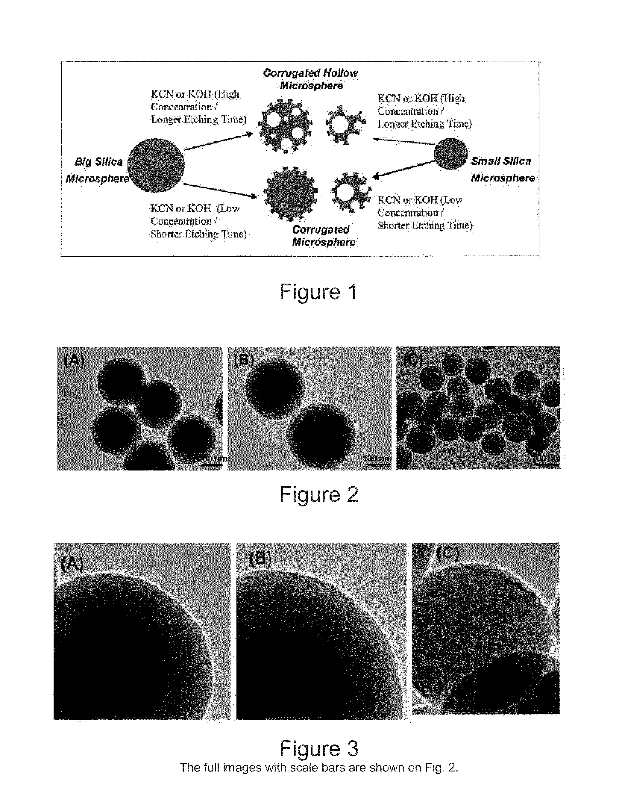Corrugated and Nanoporous Microstructures and Nanostructures, and Methods for Synthesizing the Same