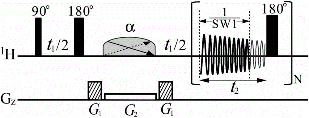 Method for obtaining nuclear magnetic resonance two-dimensional phase-sensitive J spectrum