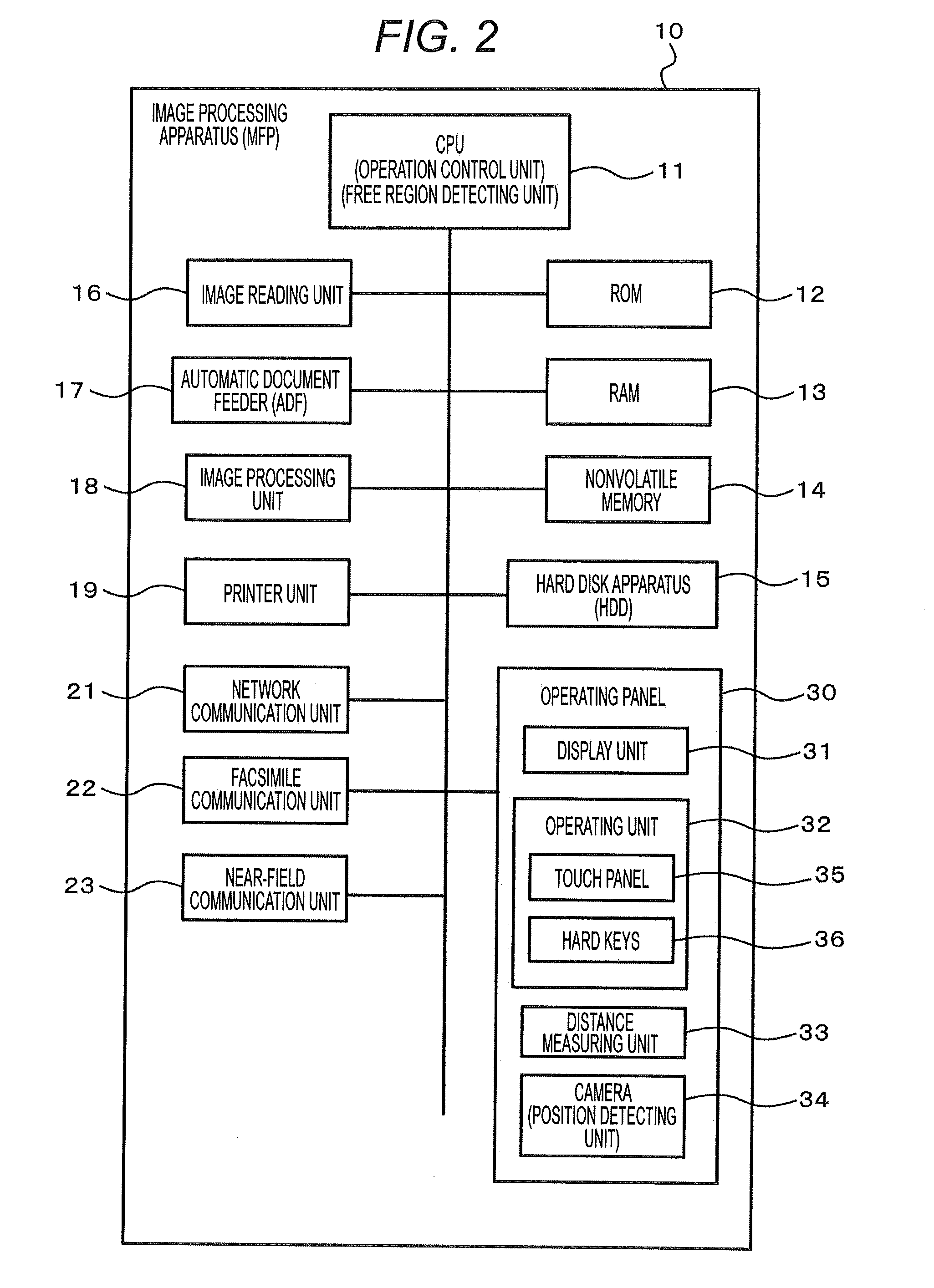 Operation display apparatus, portable terminal, programs therefor, and operation display system