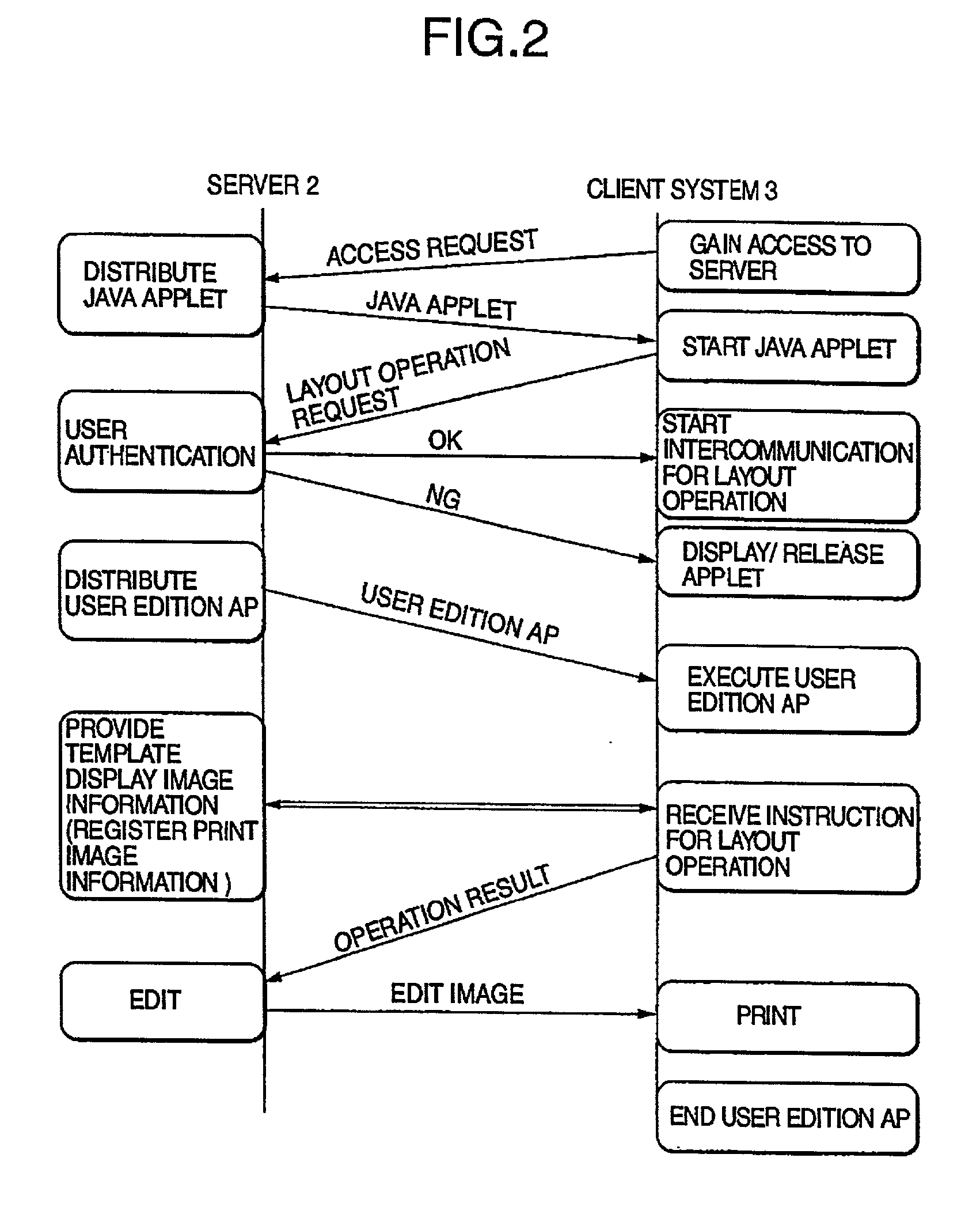 Image editing system and image editing method