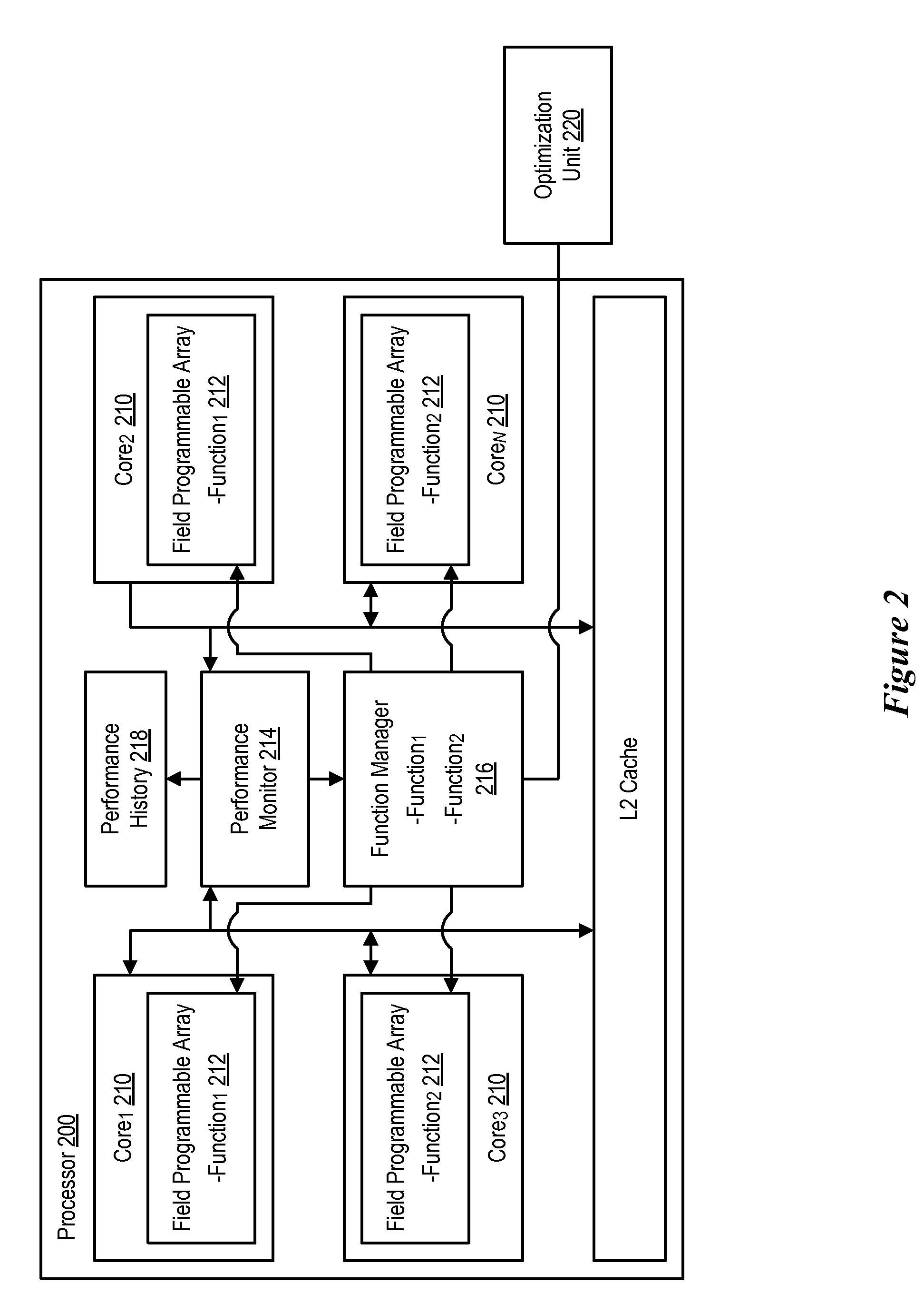Multicore Processor and Method of Use That Adapts Core Functions Based on Workload Execution