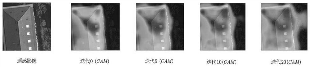 High-resolution remote sensing image weak supervision building extraction method