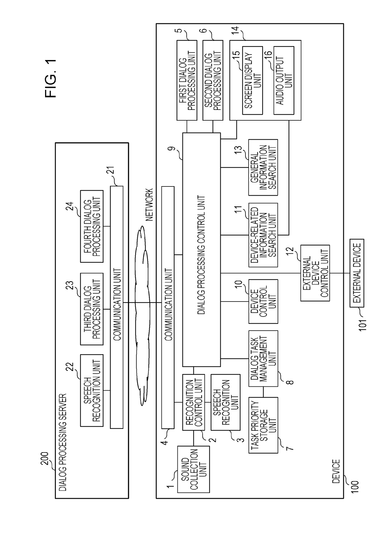 Information processing device and information processing method