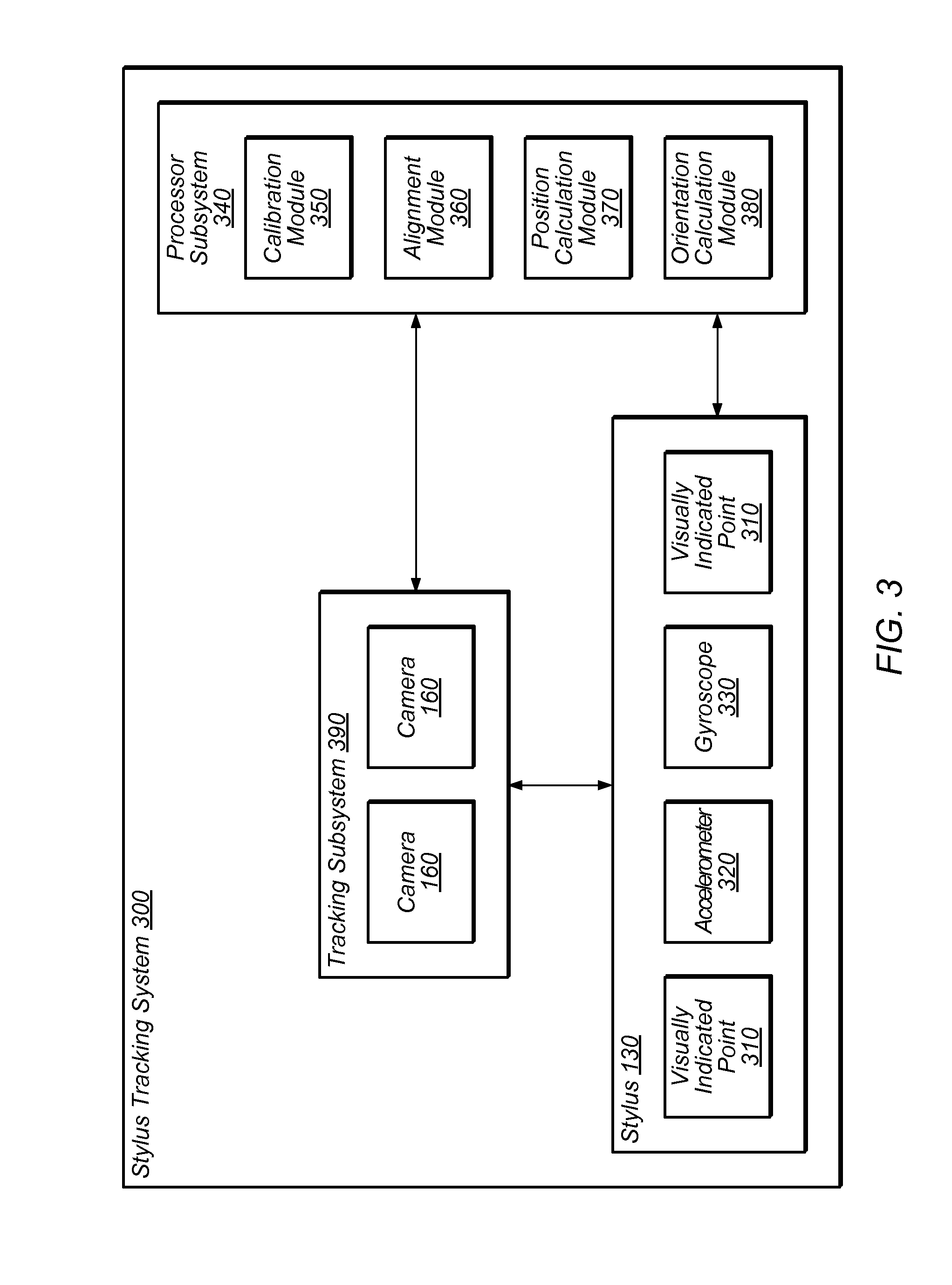 Three-Dimensional Tracking of a User Control Device in a Volume