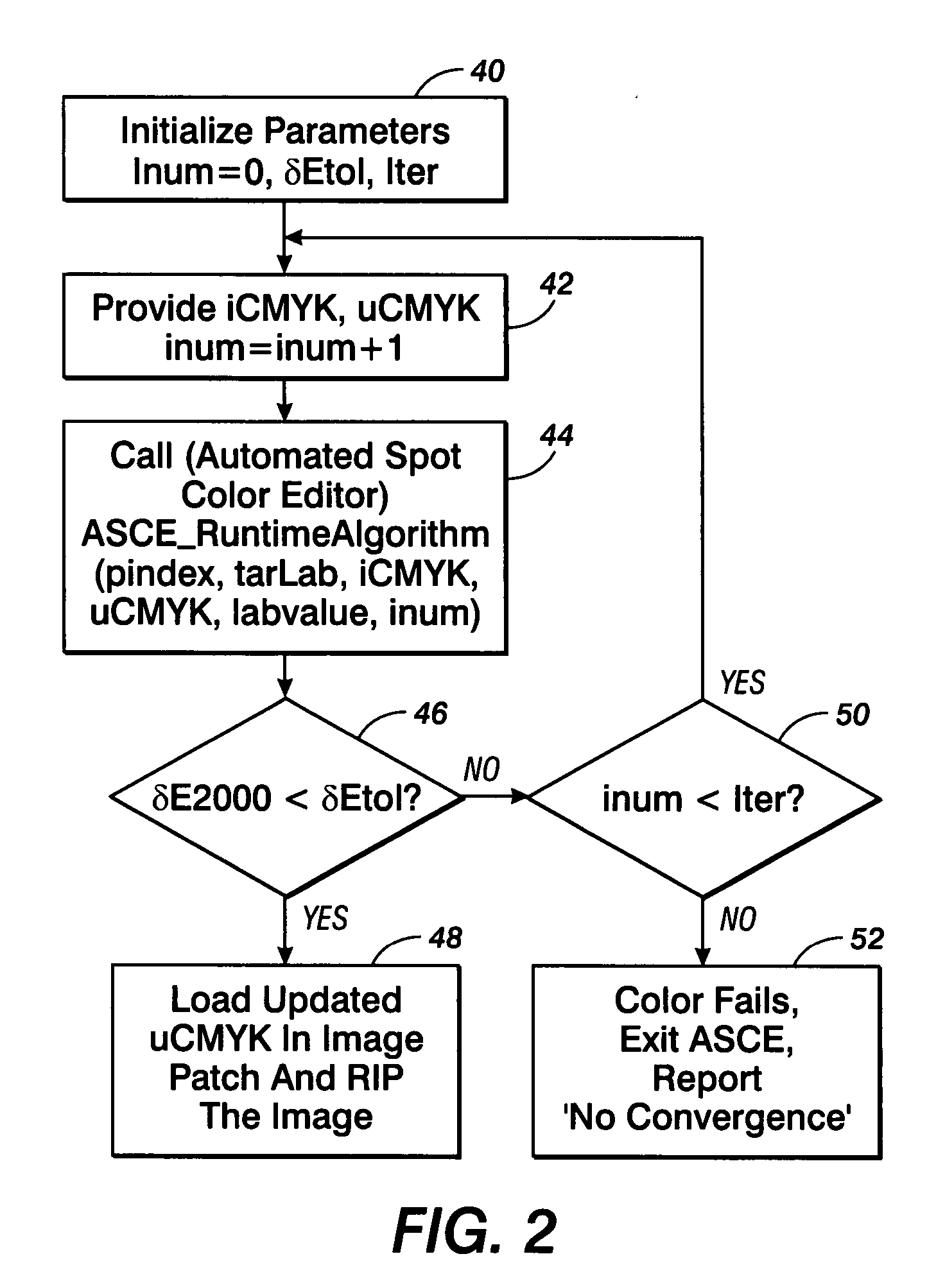 Spot color control system and method