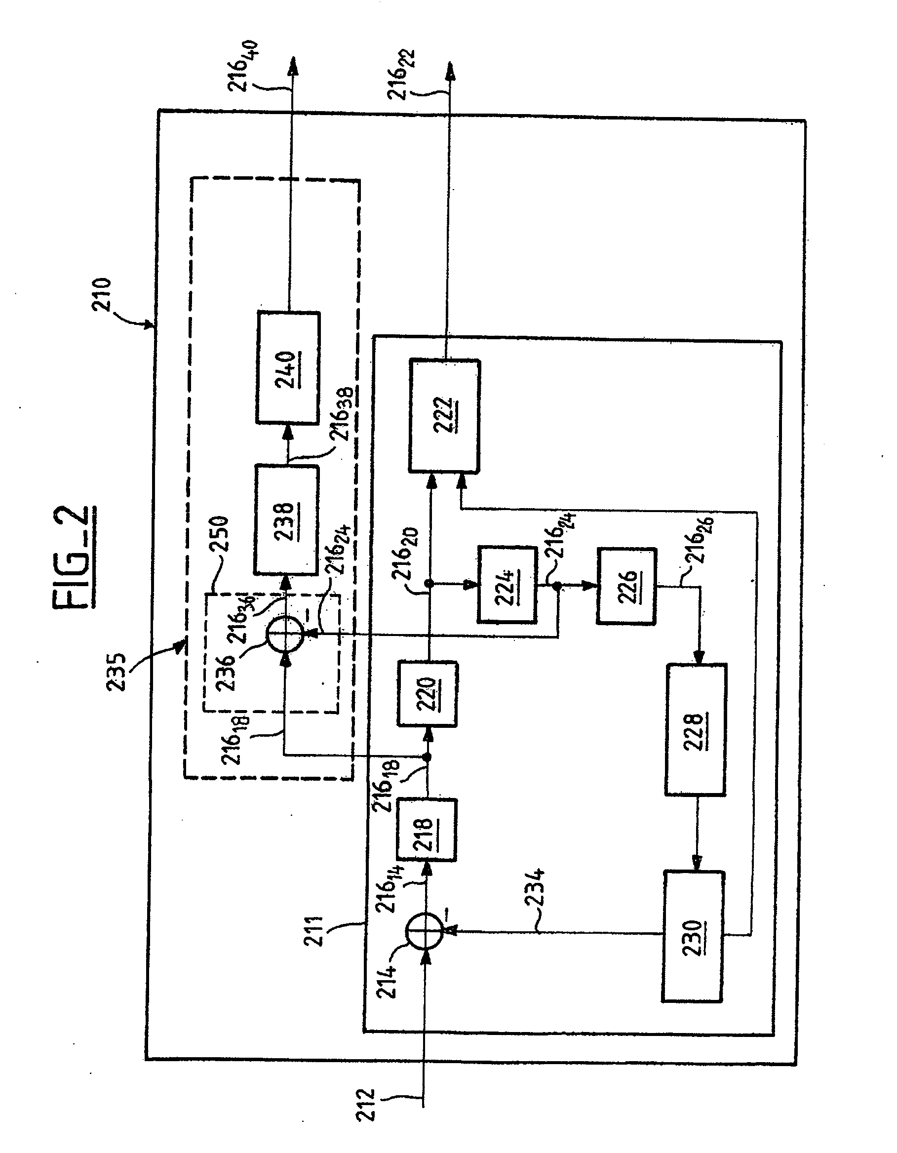Device and method for compressing digital images