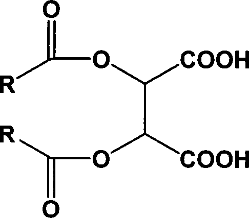 Chiral tartaric acids derivatives and preparation method thereof