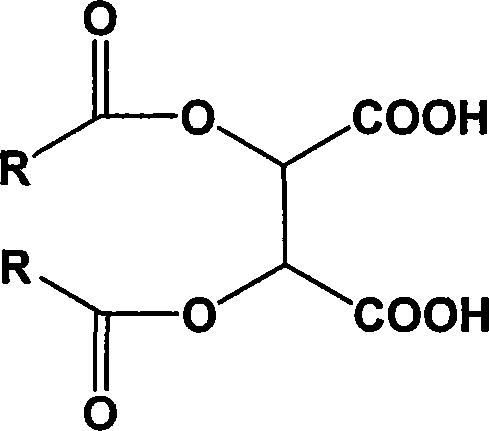 Chiral tartaric acids derivatives and preparation method thereof