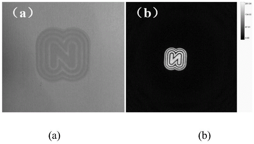 Anti-forgery ink composition through X-ray excited luminescence