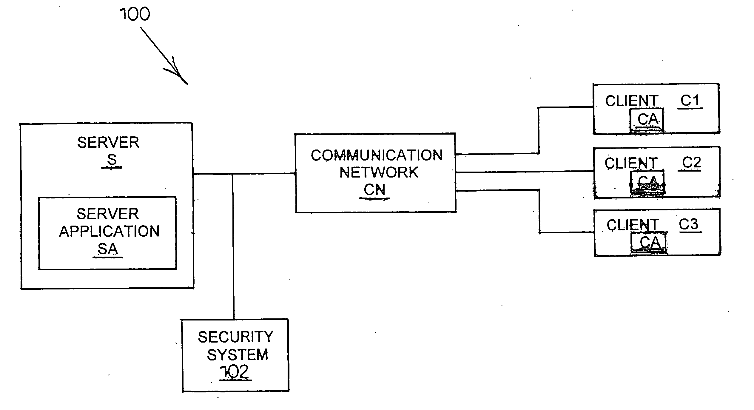 Methods, systems and computer program products for monitoring user login activity for a server application