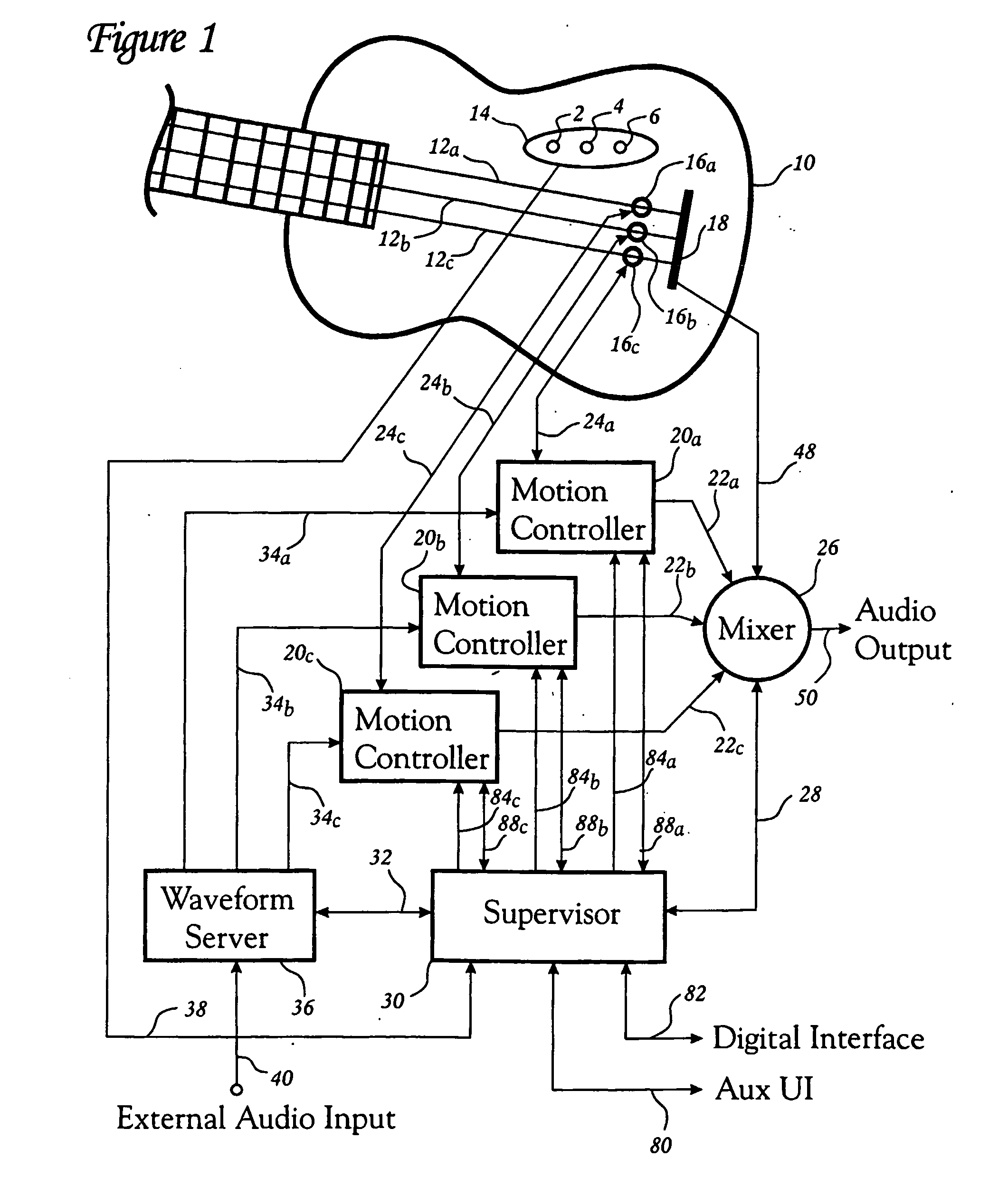 Player technique control system for a stringed instrument and method of playing the instrument