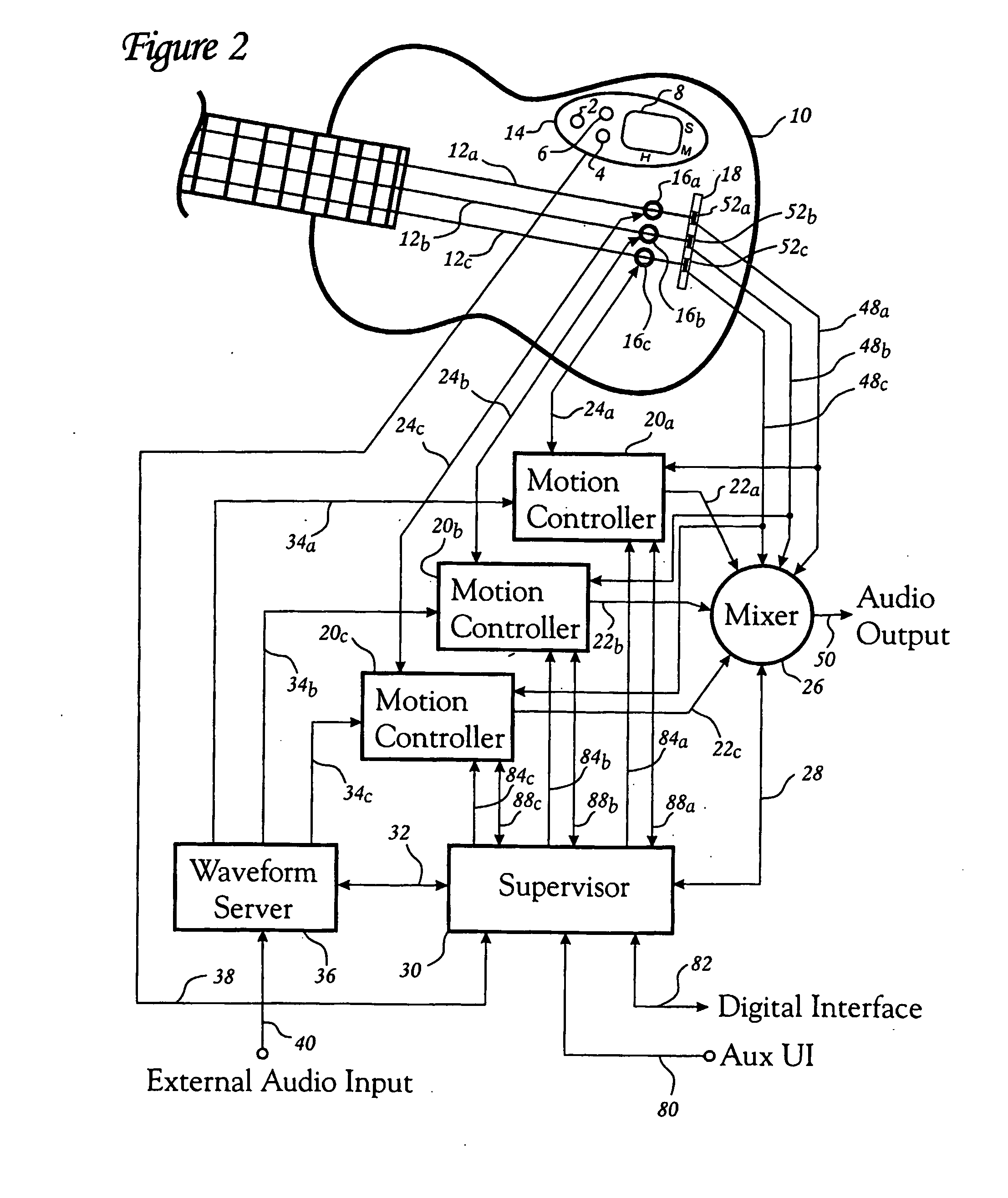 Player technique control system for a stringed instrument and method of playing the instrument