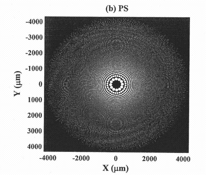 Compound photon sieve for large-caliber imaging and manufacturing method thereof