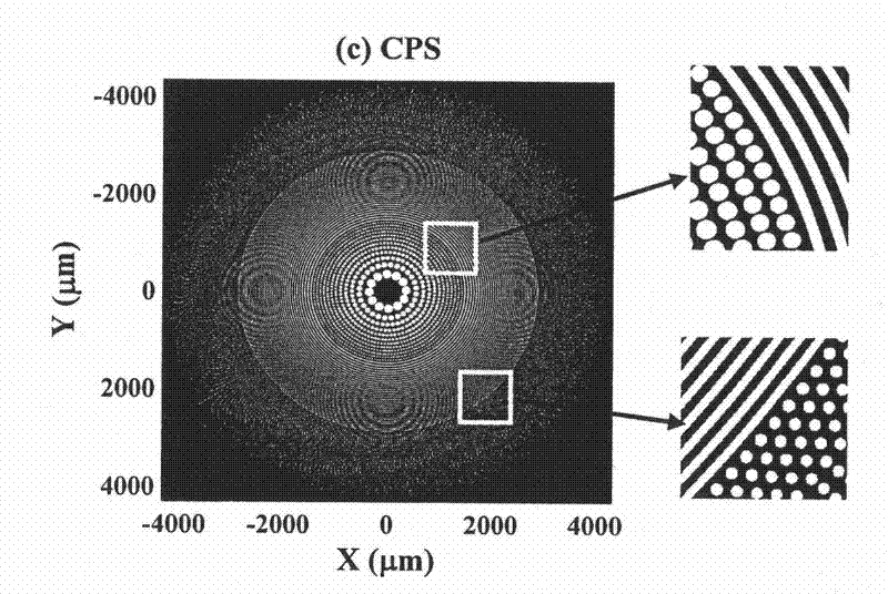 Compound photon sieve for large-caliber imaging and manufacturing method thereof