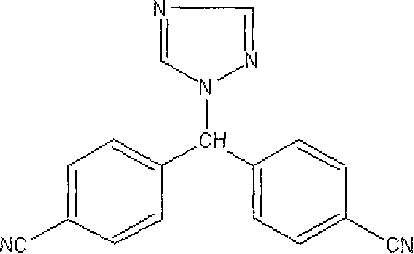 Letrozole tablet with high dissolubility and preparation method thereof