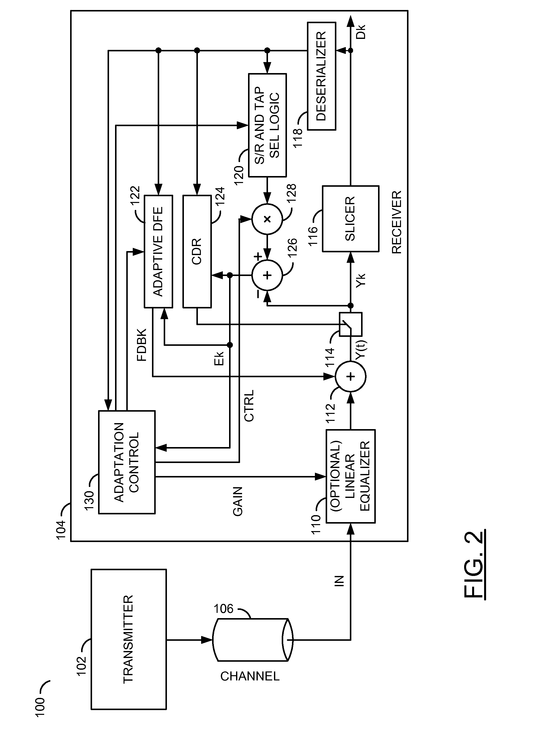 Floating-tap decision feedback equalizer for communication channels with severe reflection
