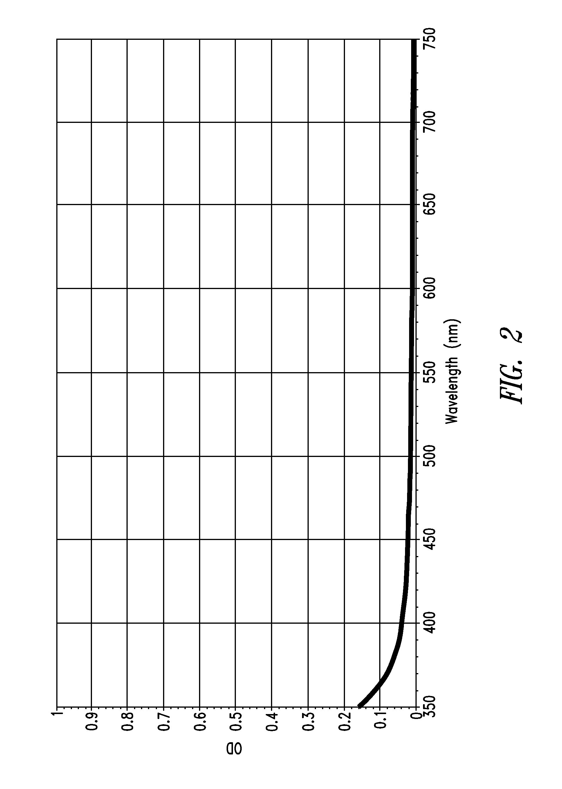 Stable indole-3-propionate salts of s-adenosyl-l-methionine