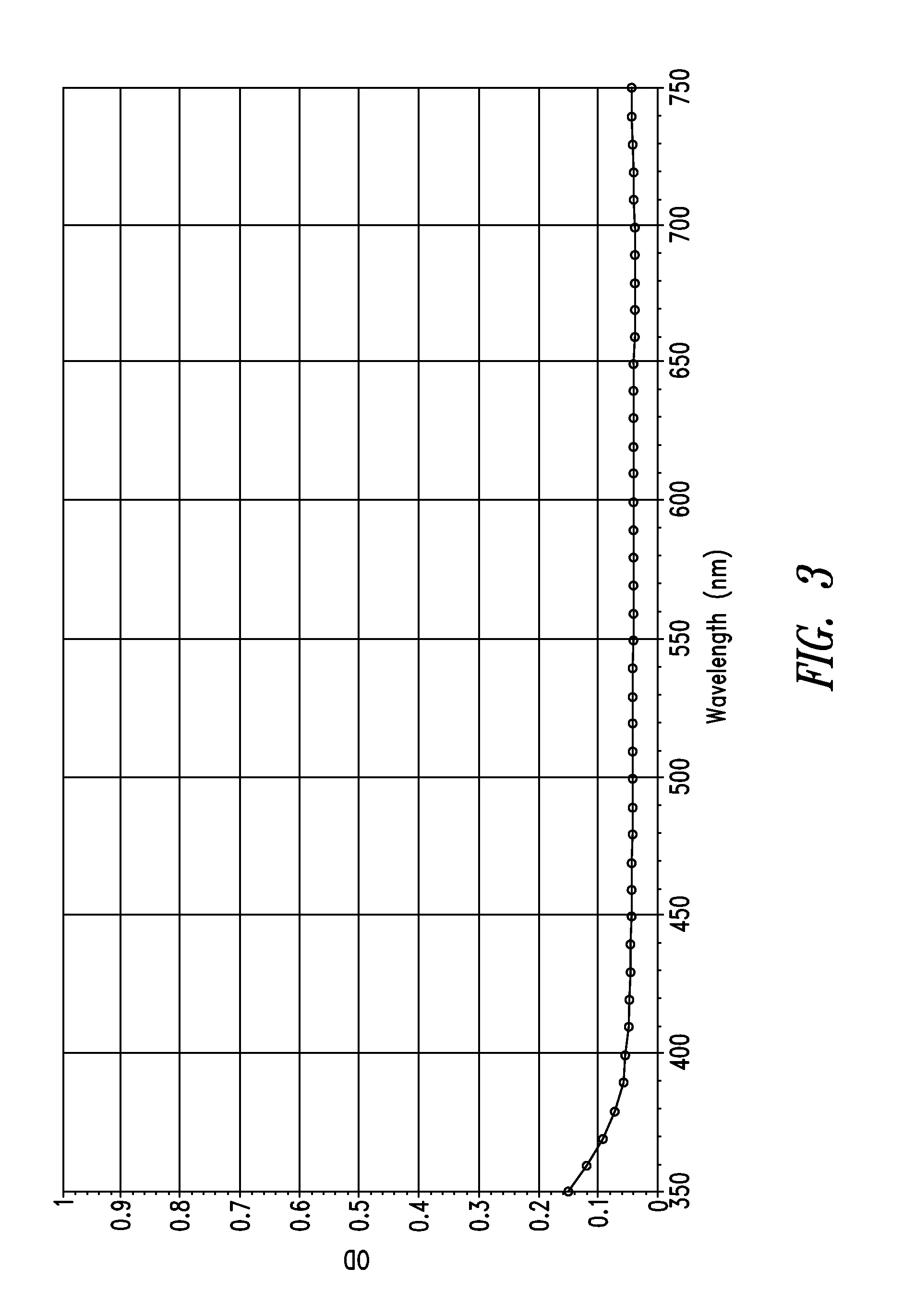 Stable indole-3-propionate salts of s-adenosyl-l-methionine