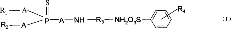 Coke inhibitor of high-temperature refining equipment