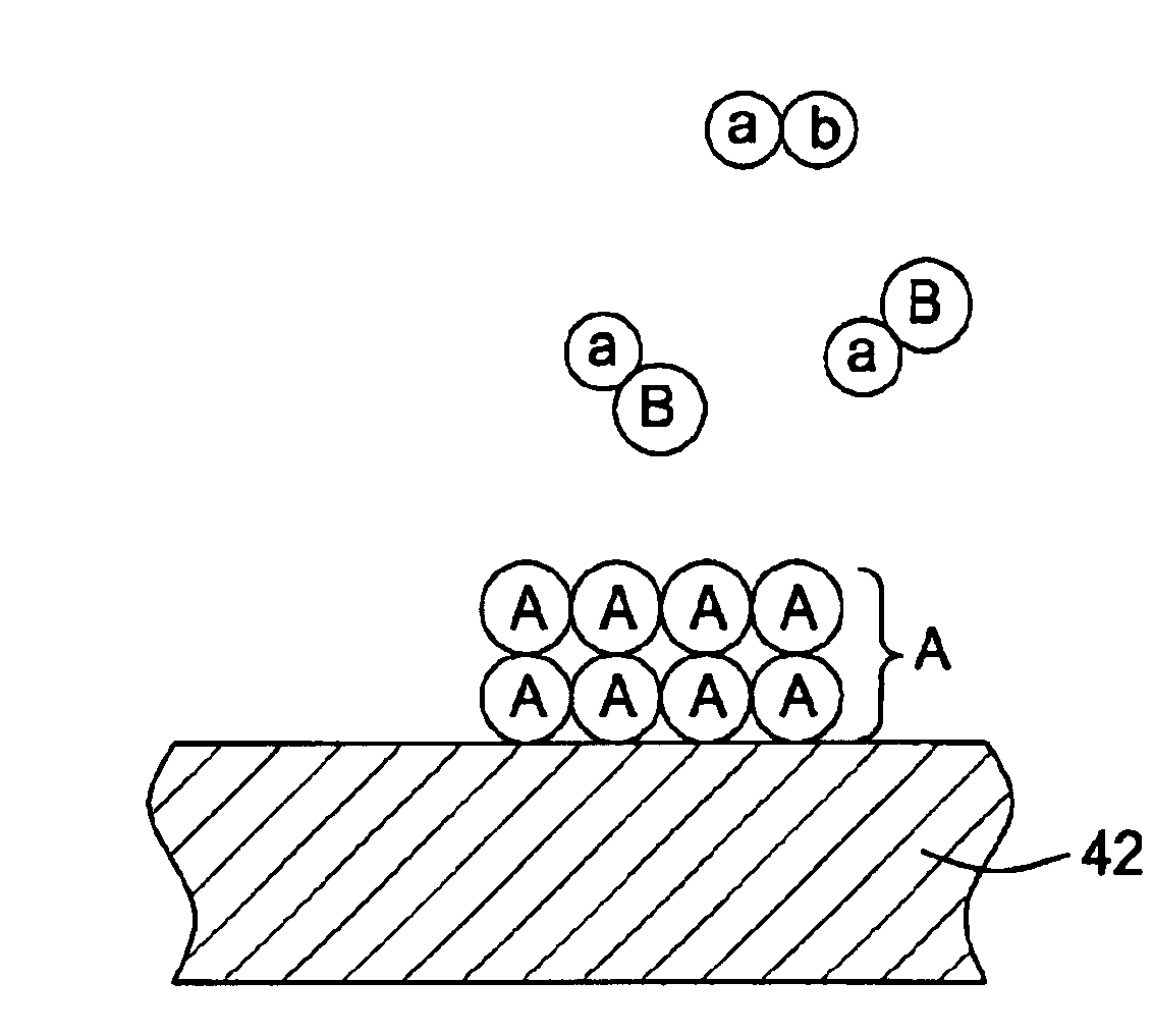 Method and apparatus for depositing refractory metal layers employing sequential deposition techniques to form a nucleation layer