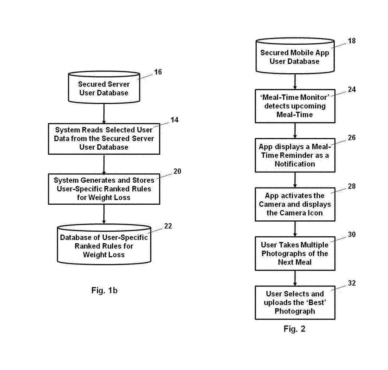 Real-time or just-in-time online assistance for individuals to help them in achieving personalized health goals