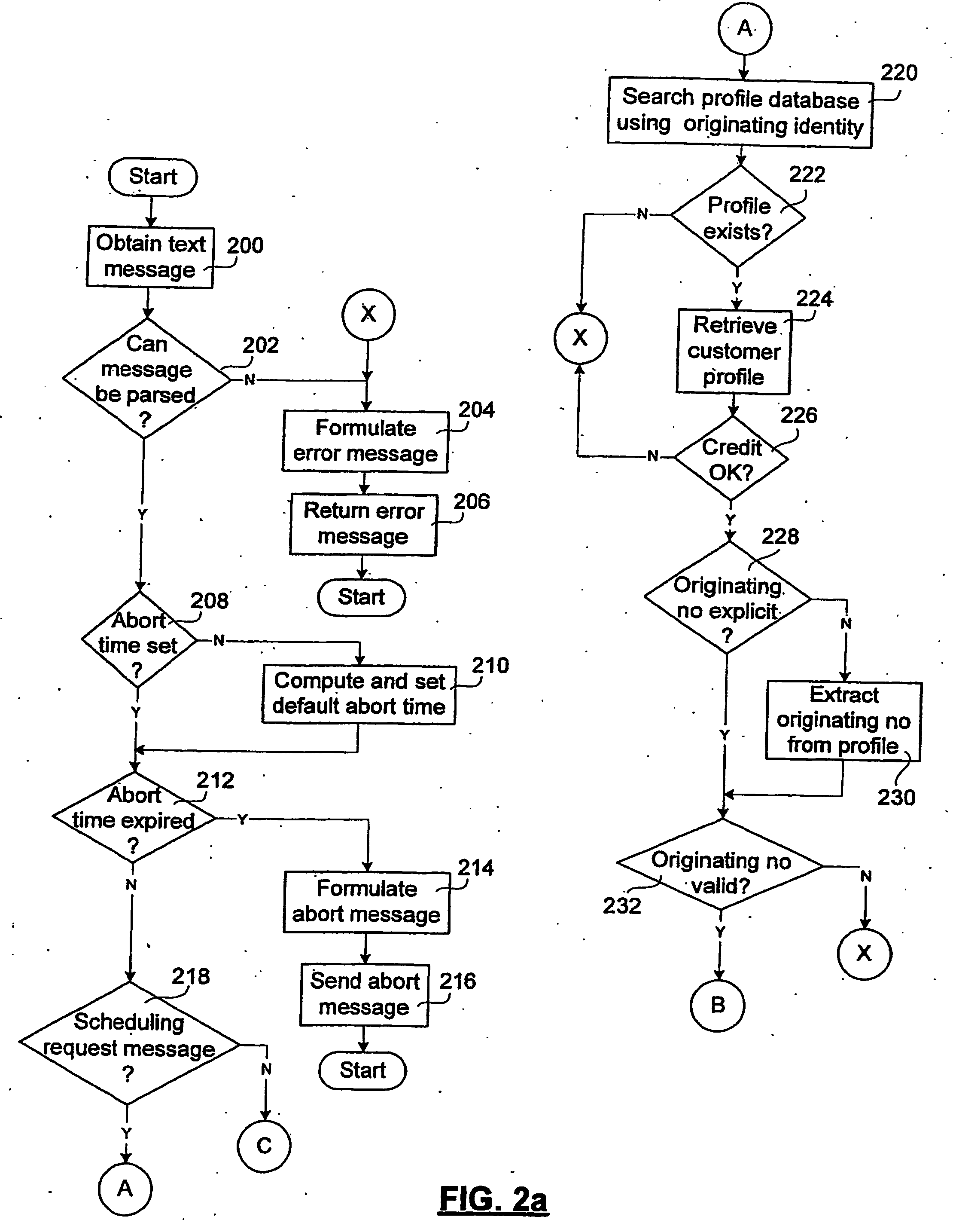Method and apparatus for providing extended call setup and control features using a short message service