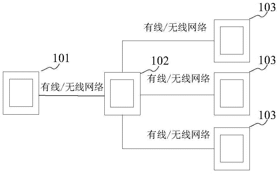 Audio playback method and device