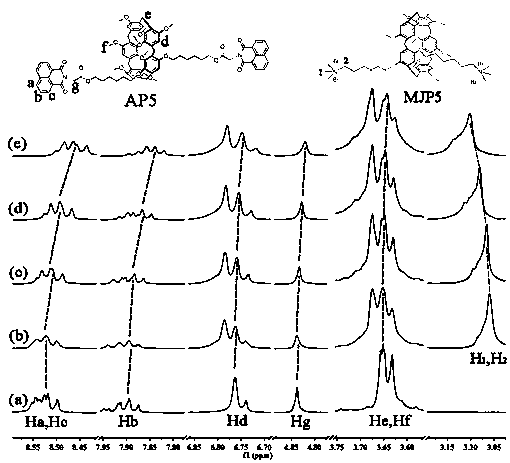 Preparation and Application of a Supramolecular Polymer Framework Material
