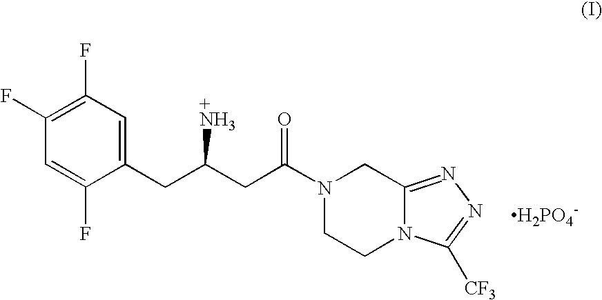 Pharmaceutical compositions of a combination of metformin and a dipeptidyl peptidase-iv inhibitor
