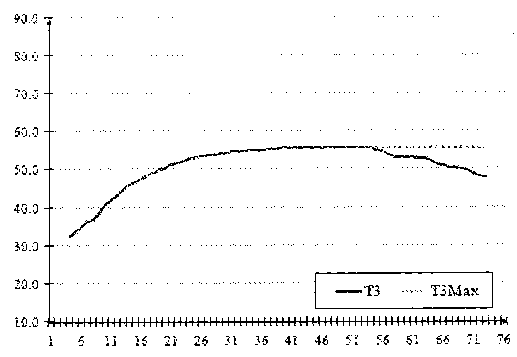 Drying method for drum washing machine