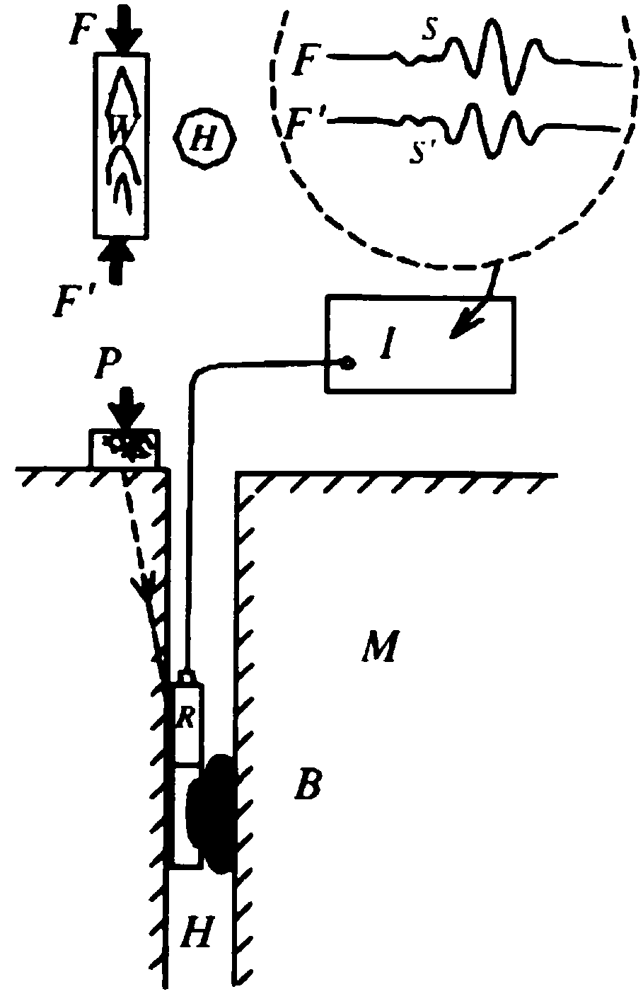 A Method for Stability Evaluation of Surrounding Rock of Tunnel Crossing Goaf