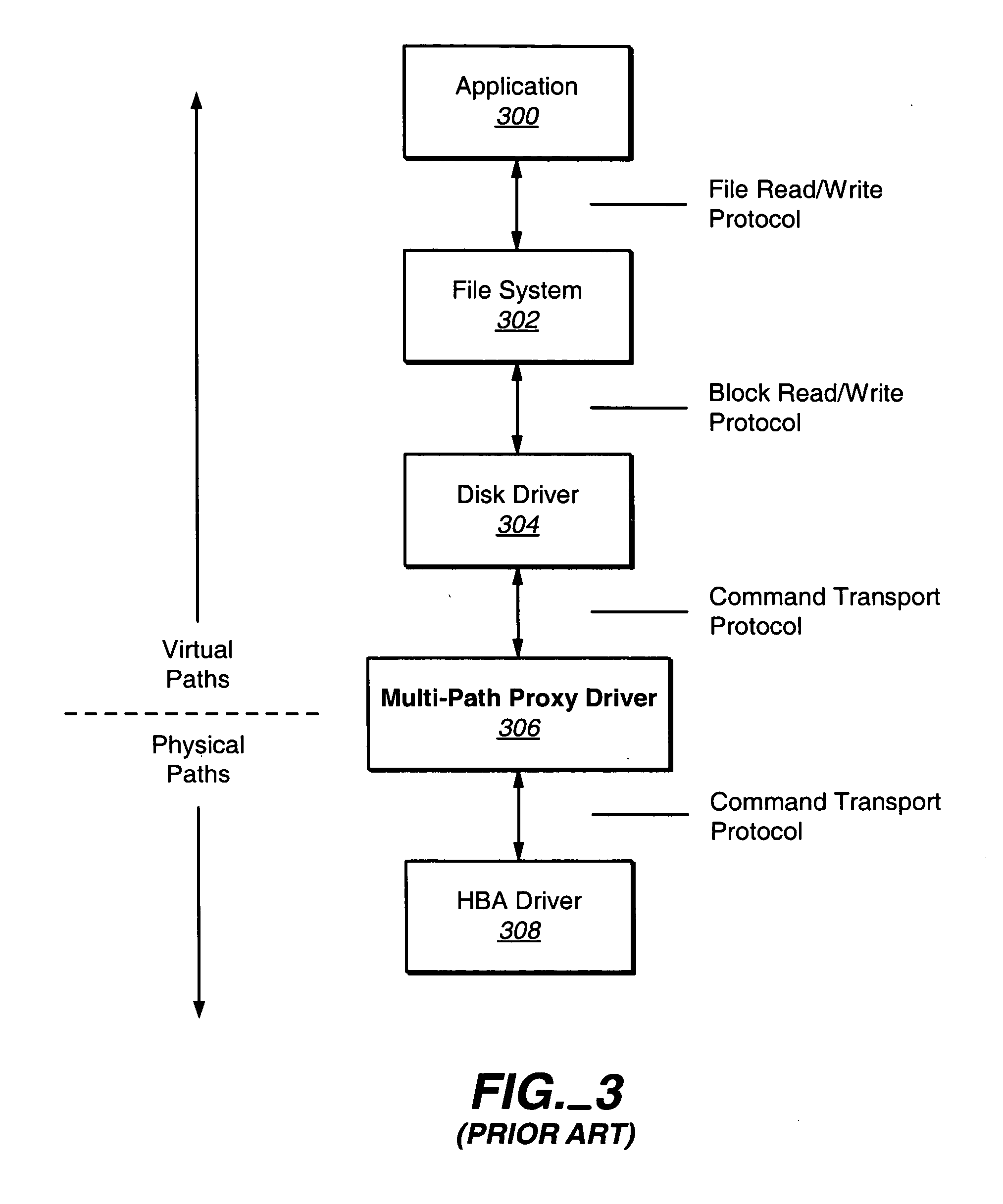 Methods and structure for supporting persistent reservations in a multiple-path storage environment