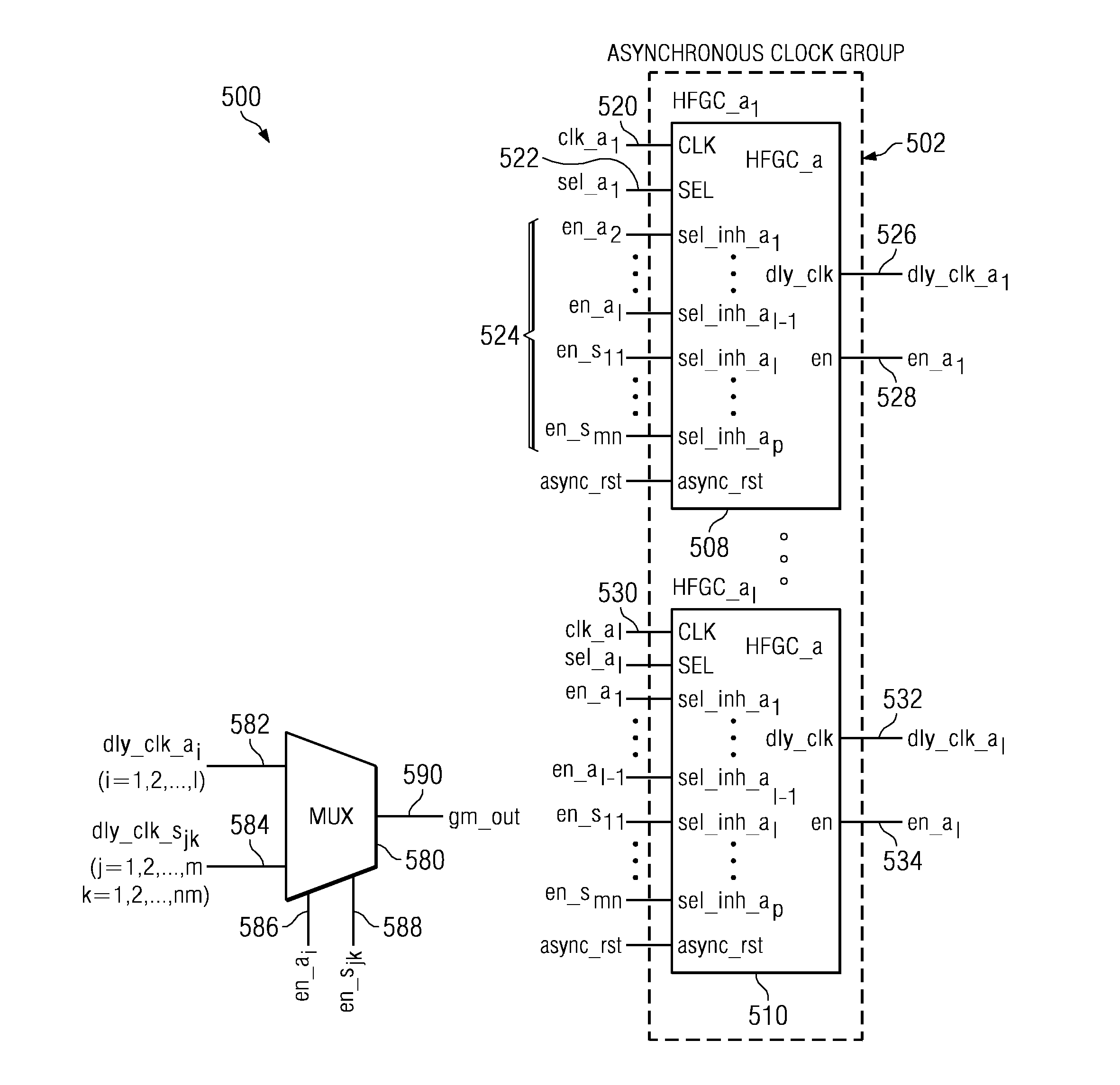 Glitchless clock multiplexer optimized for synchronous and asynchronous clocks