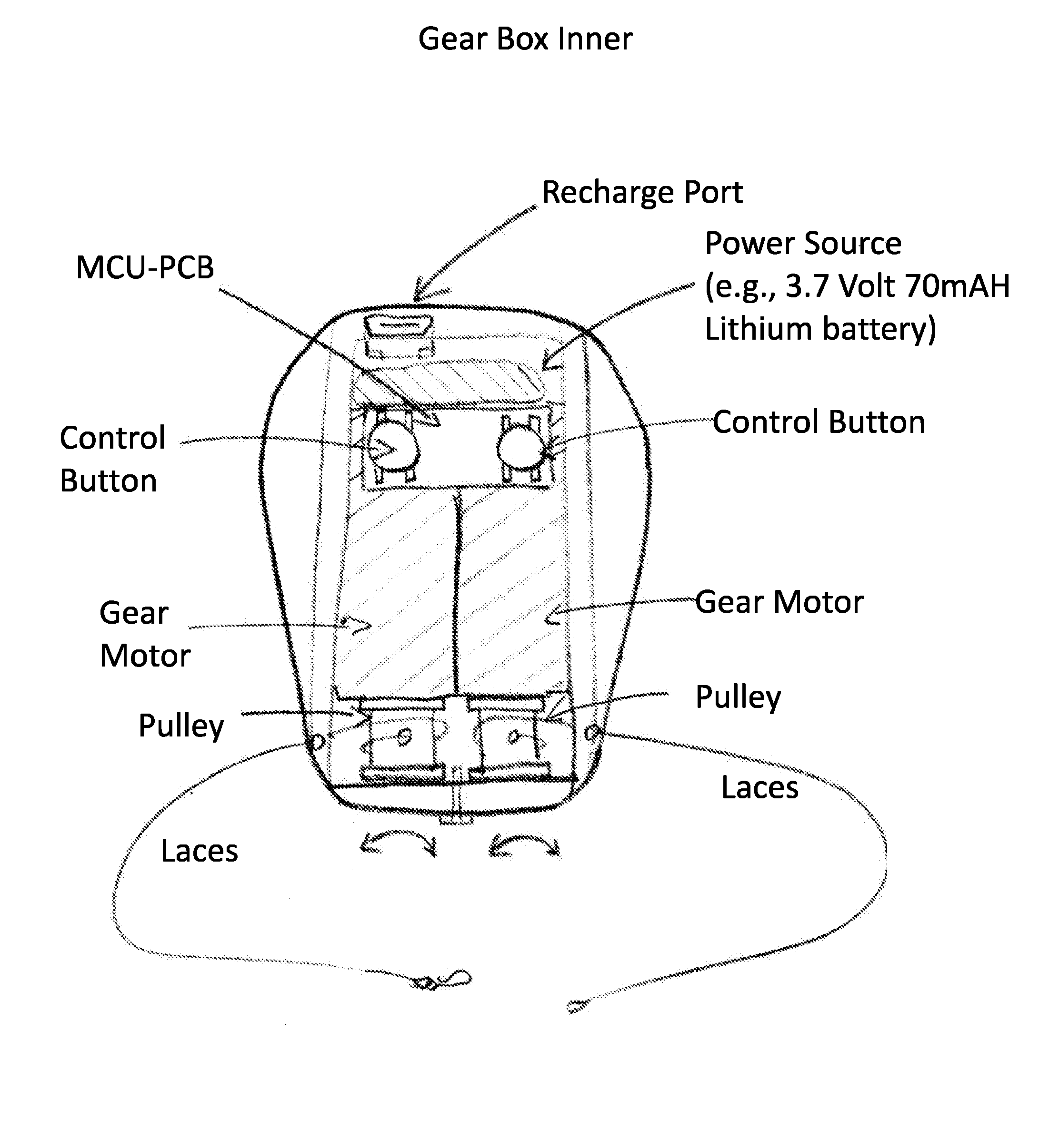 Device for automatically tightening and loosening shoe laces