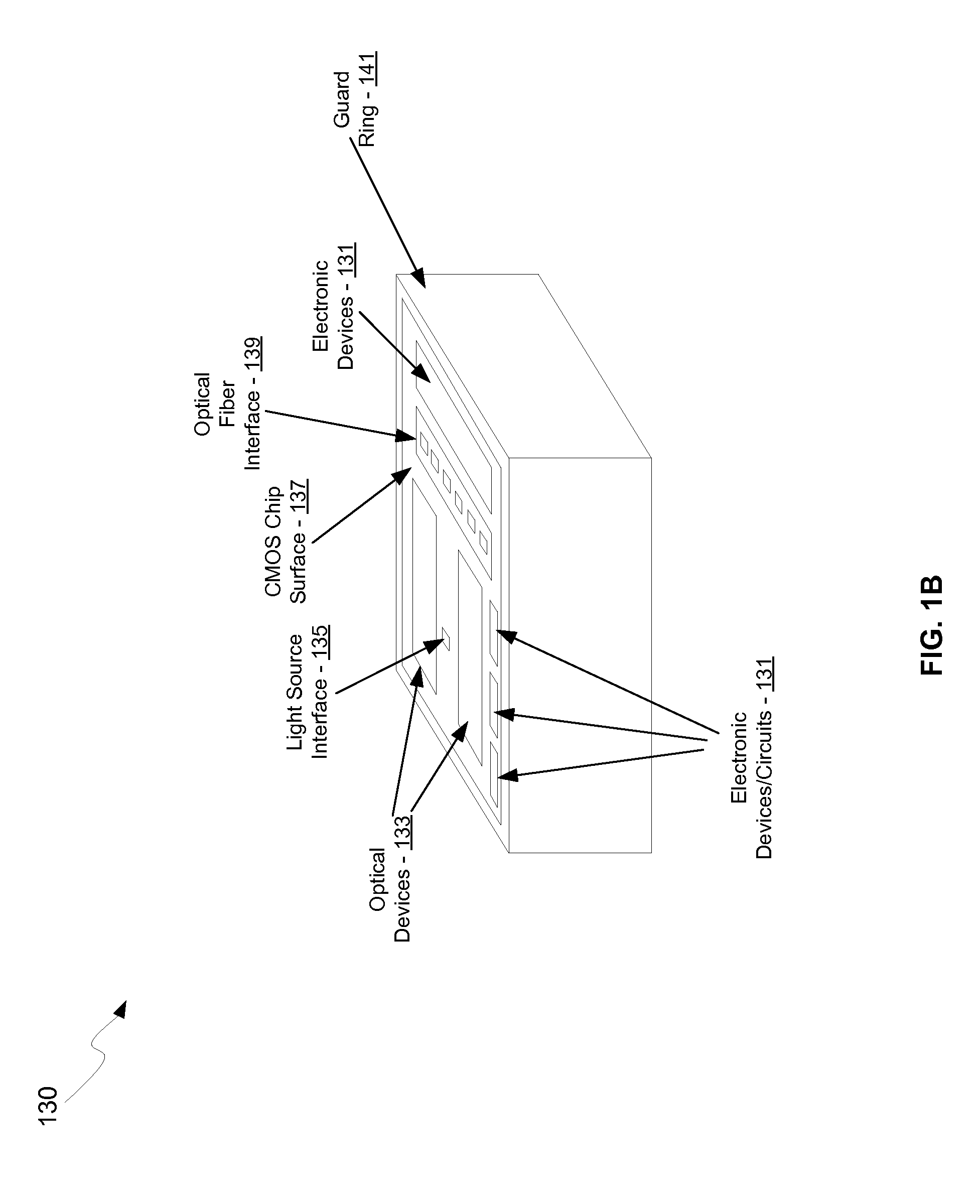 Method And System For Coupling A Light Source Assembly To An Optical Integrated Circuit