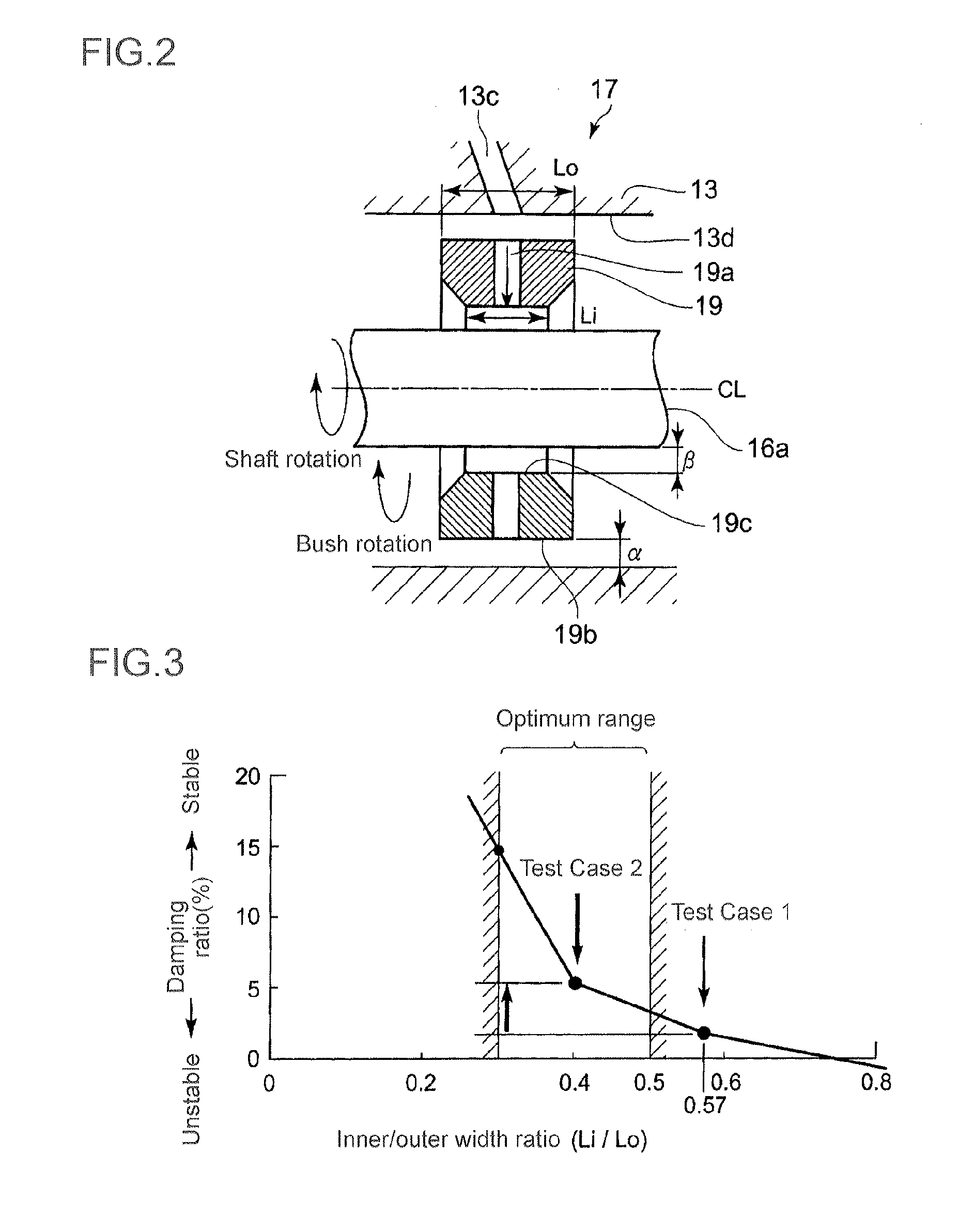 Bearing device for turbocharger