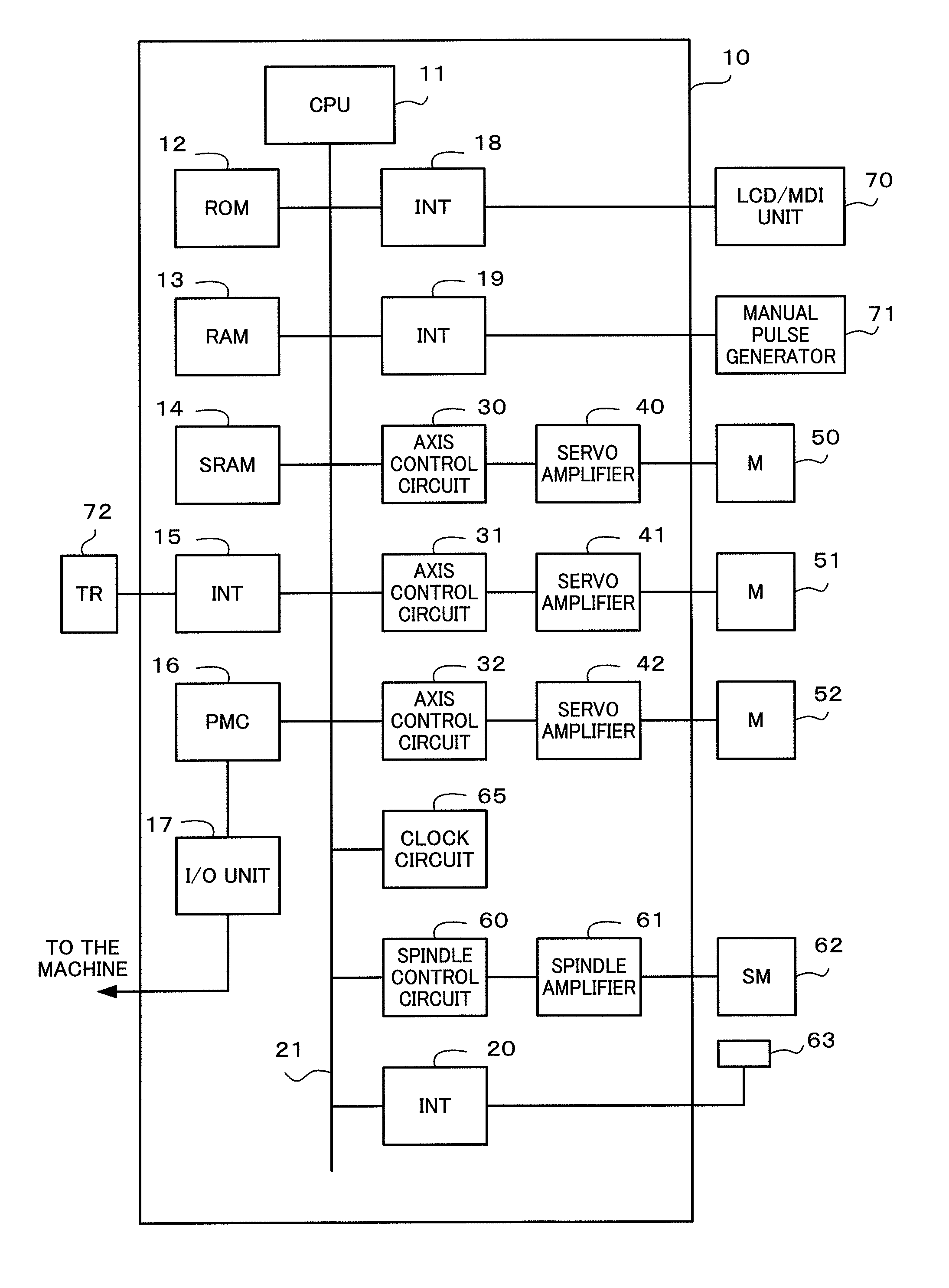 Warm-up control device for machine tool