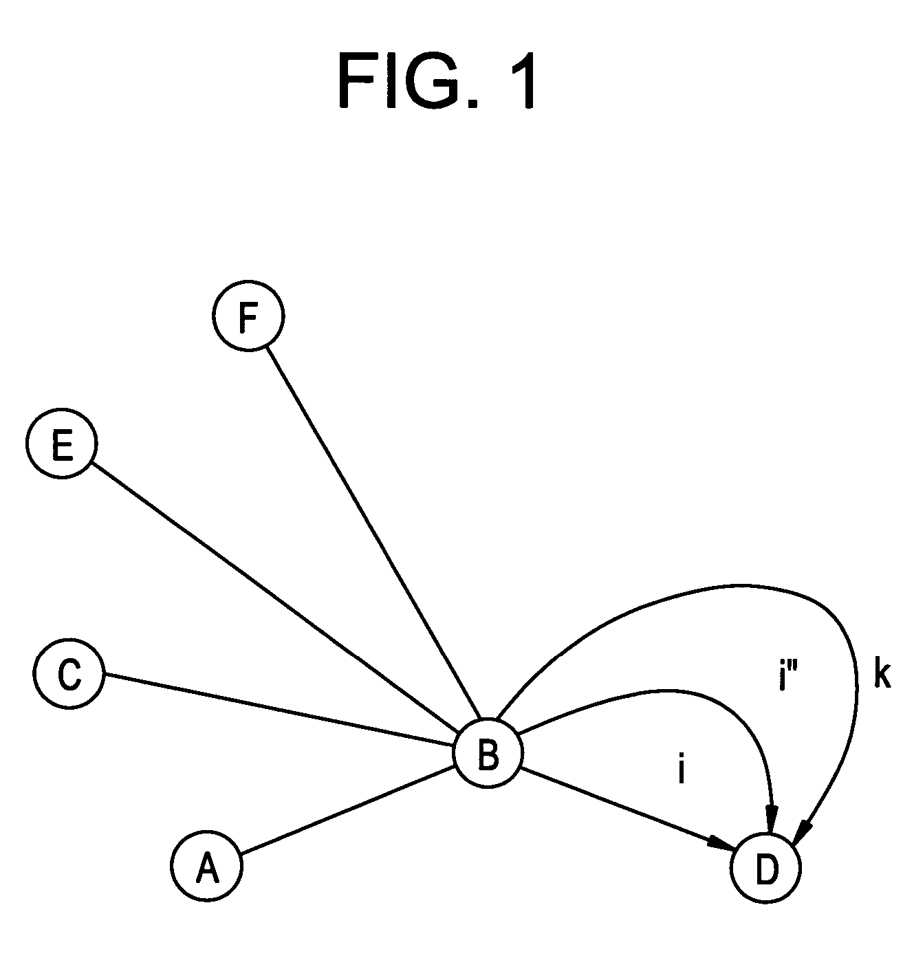 Methods and devices for selecting internet routing paths