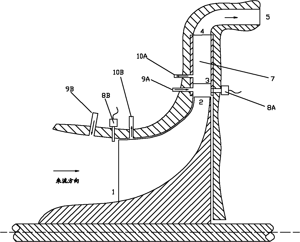 Device and method for widening stable operation area of centrifugal compressor, and centrifugal compressor