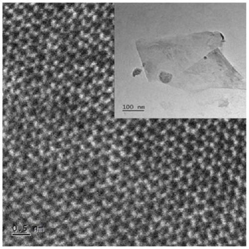 A method for temperature-controlled bubbling exfoliation of two-dimensional materials grown on sapphire substrates