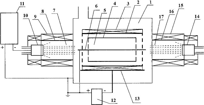Magnetic field for plating on inner wall of long pipe and field-enhanced arc ion plating device
