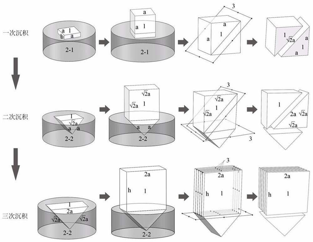 Method for enlarging size and quantity of monocrystal diamond seed crystals