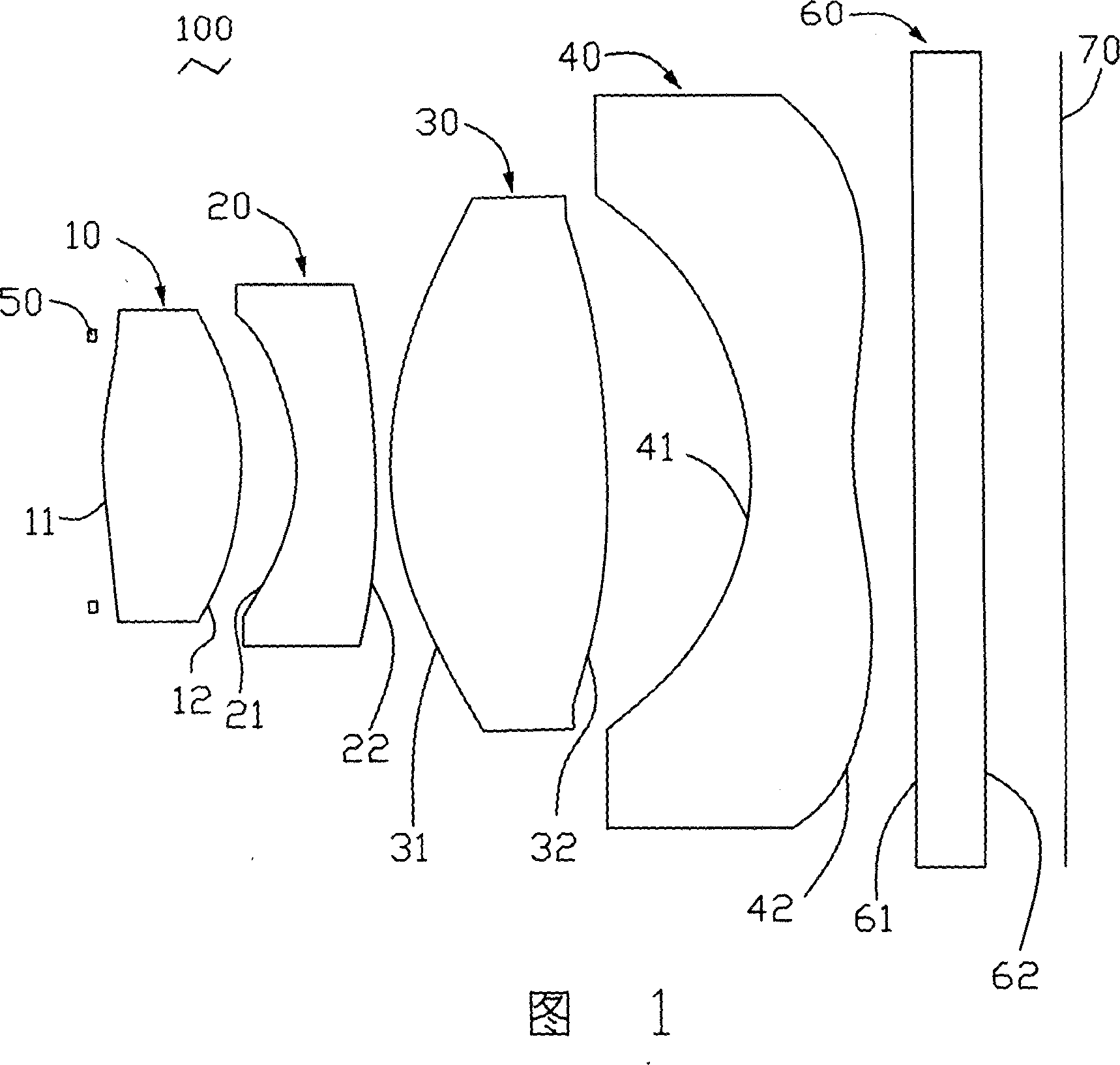 Combined lens system