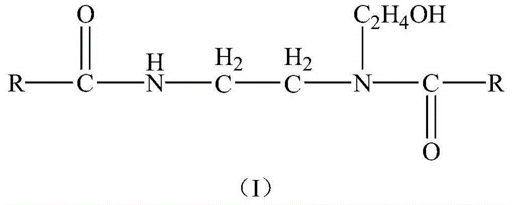 Preparation method for hydroxyethyl dual fatty acid amide