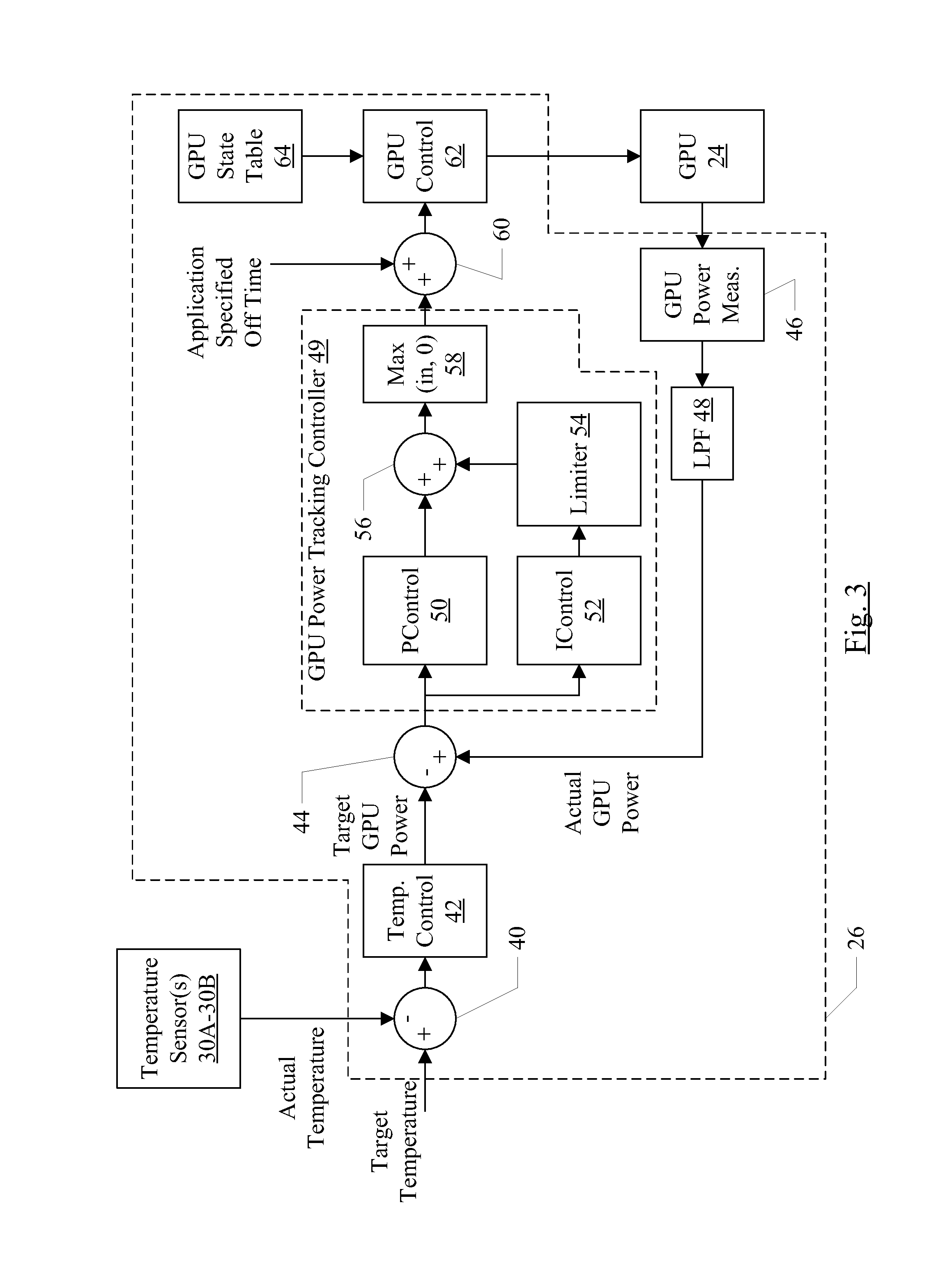 Power management for a graphics processing unit or other circuit