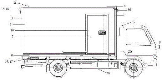 Three-temperature refrigeration truck